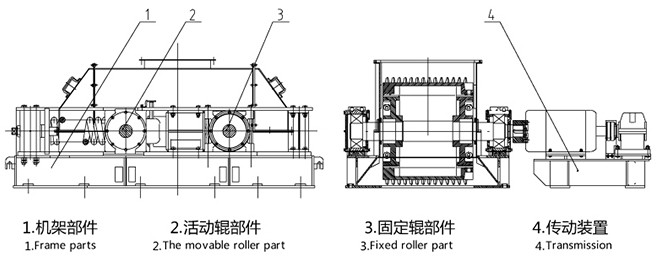 雙輥制砂機結構