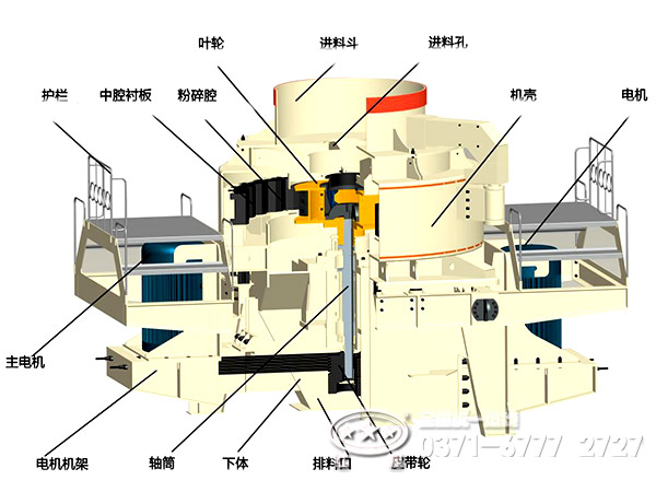 河卵石制砂機結構組成分解圖