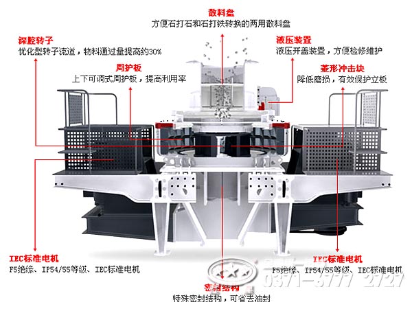 河卵石制砂機內部結構解析