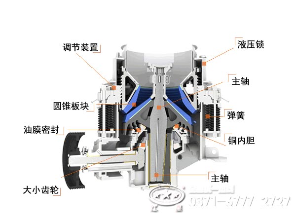 圓錐破碎機結構示意圖