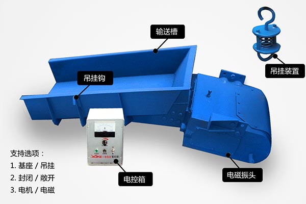 電磁振動(dòng)給料機內部結構