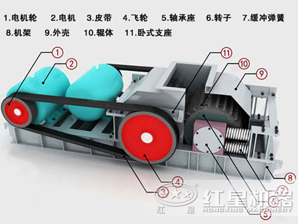 對輥式破碎機內部結構