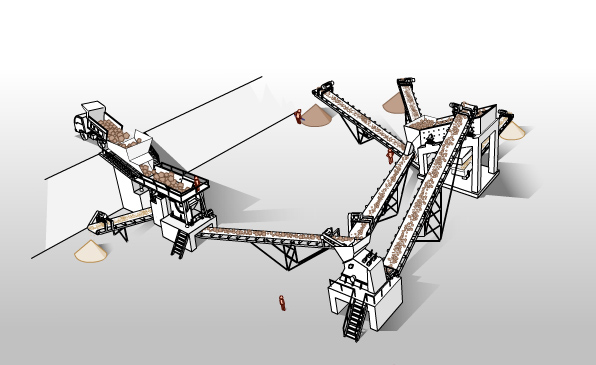 石料生產(chǎn)線(xiàn)