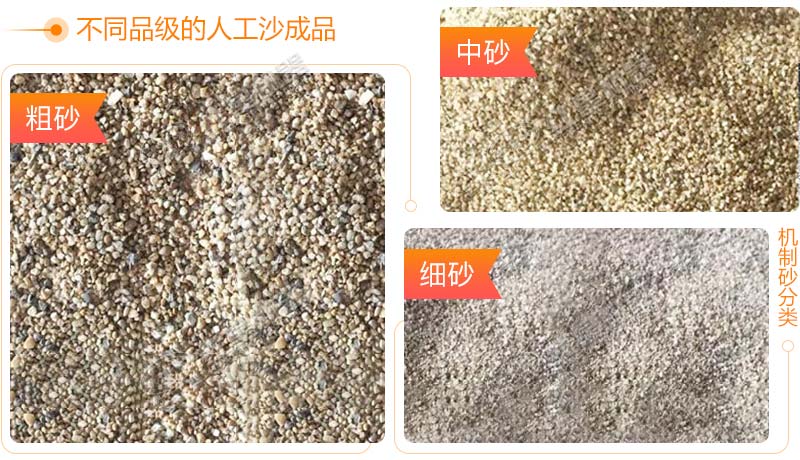 不同規格的成品砂料