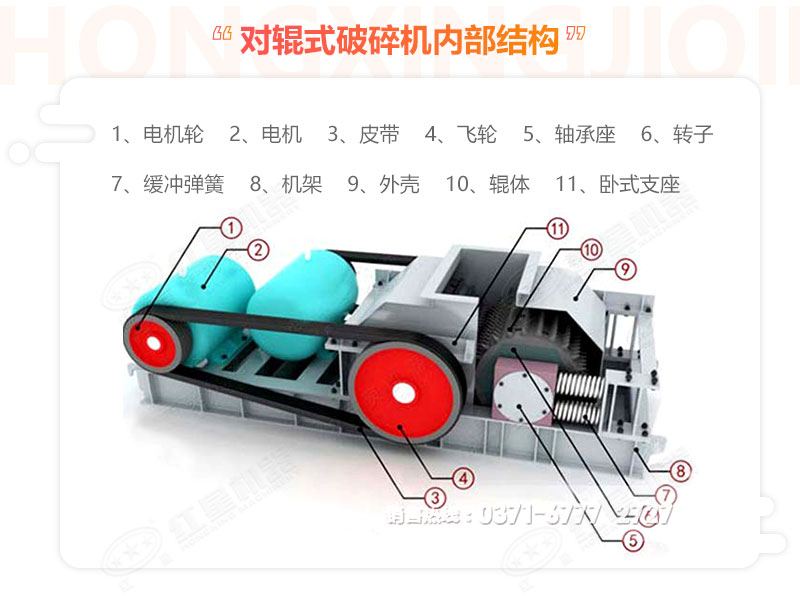 對輥破碎機結構圖