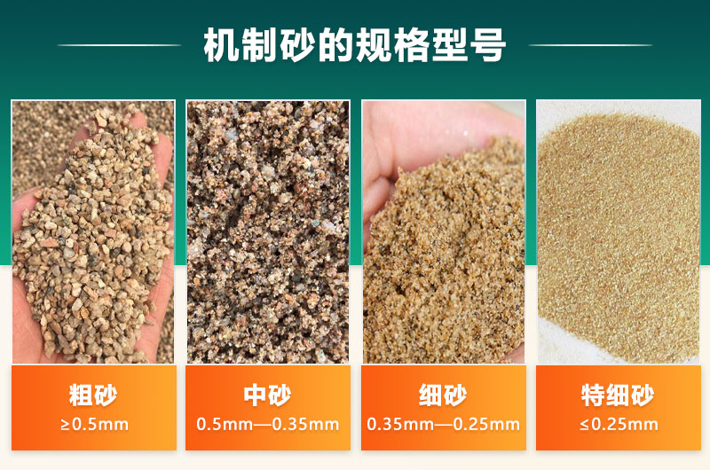 機制砂的規格型號