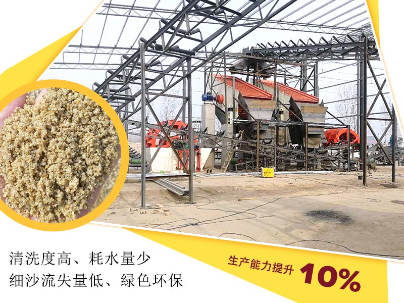 洗沙機設備節能環(huán)保，生產(chǎn)能力提升10%