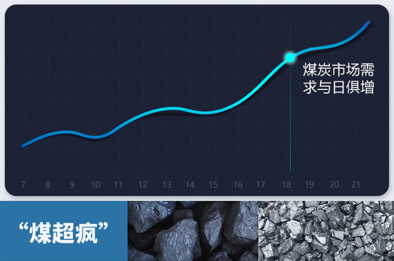 粉碎大塊煤設備有哪幾種？類(lèi)型及價(jià)格