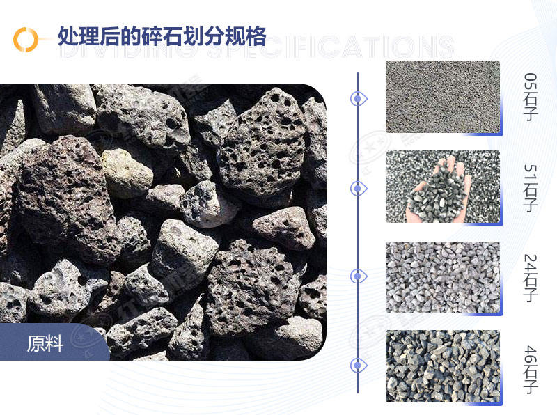 石頭粉碎成不同粒度的石子規格