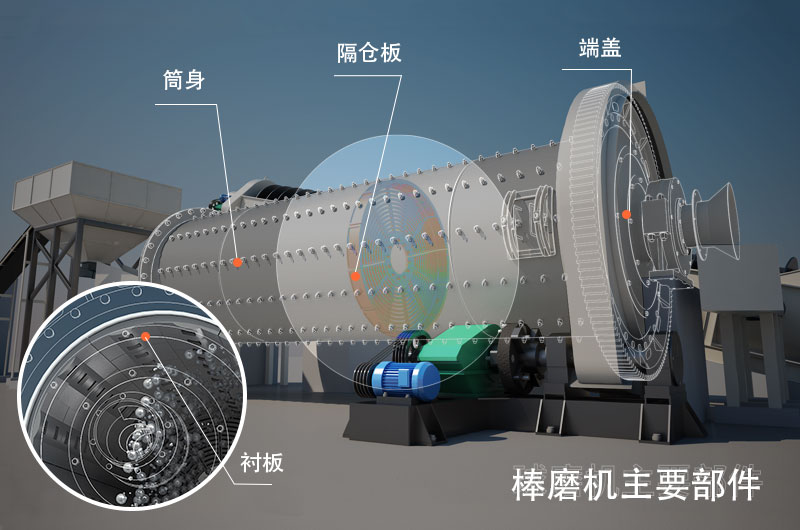 干式棒磨機制沙多少錢(qián)一臺，型號與參數